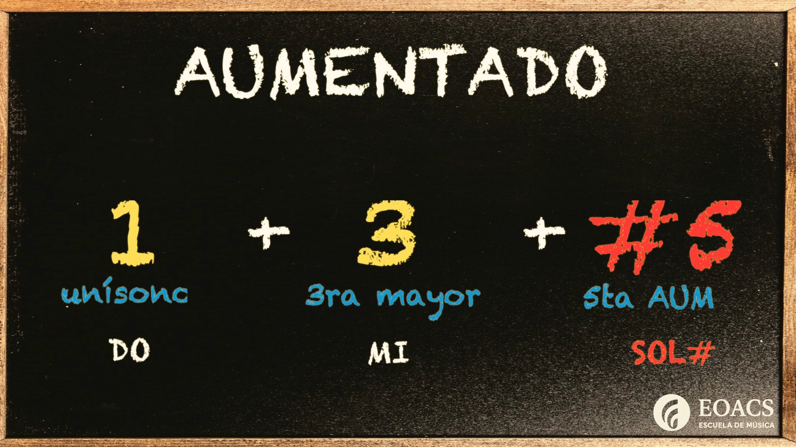 Formula de acorde aumentado