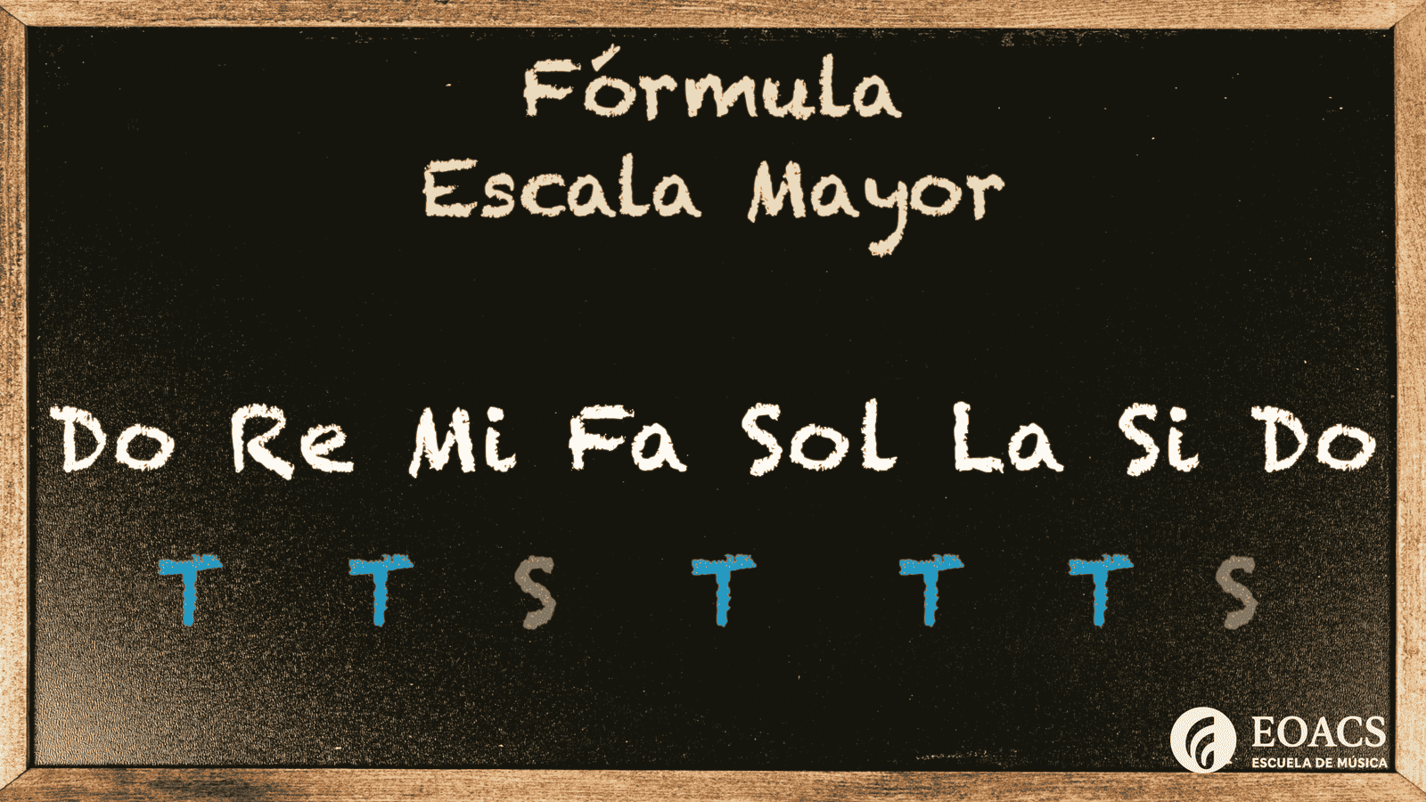 Formula de escala mayor