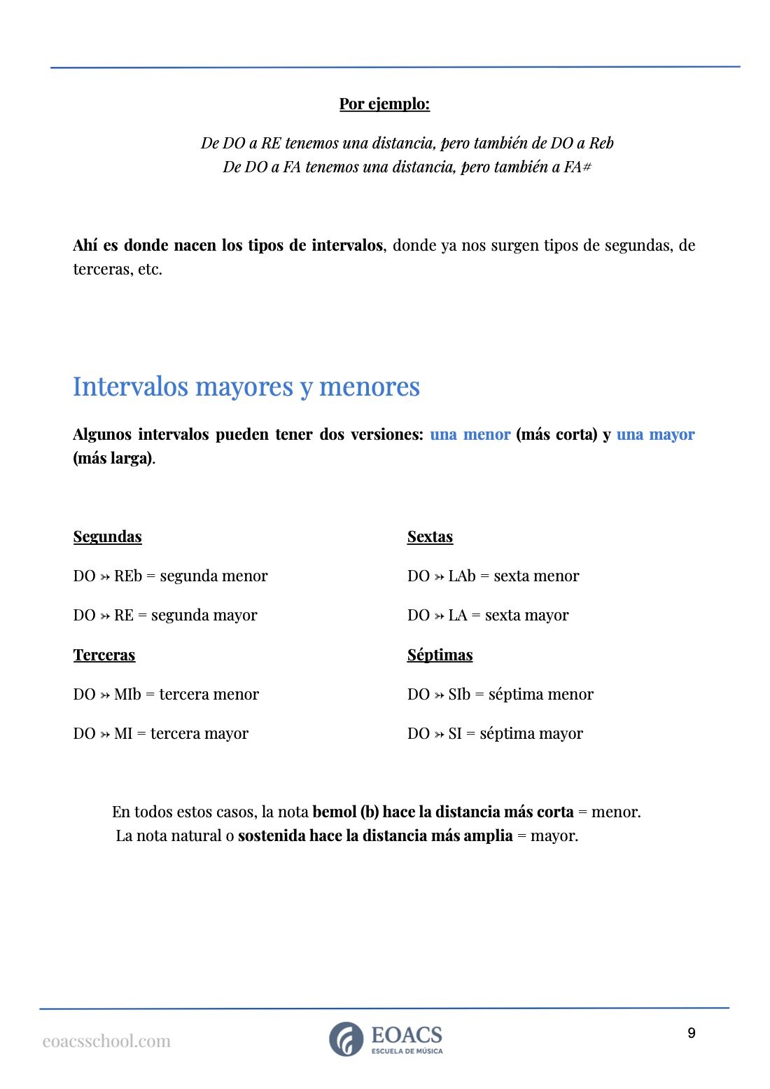 Preview guia teorica pagina 7