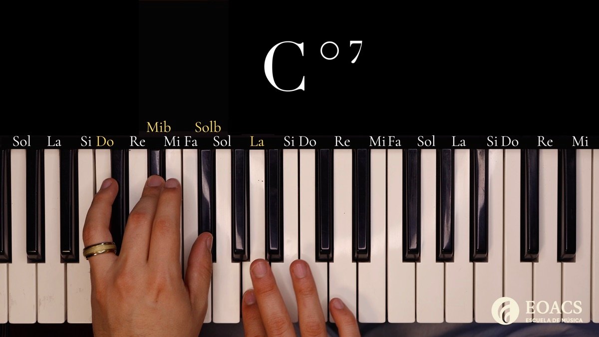 Modulo 3 Acordes con septima