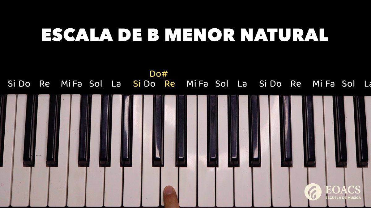 Modulo 6 Escala menor natural