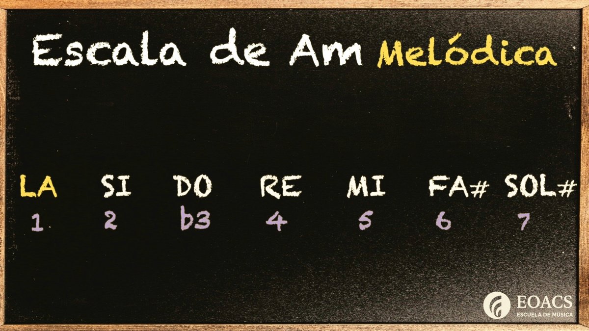 Modulo 11 Escala menor melodica