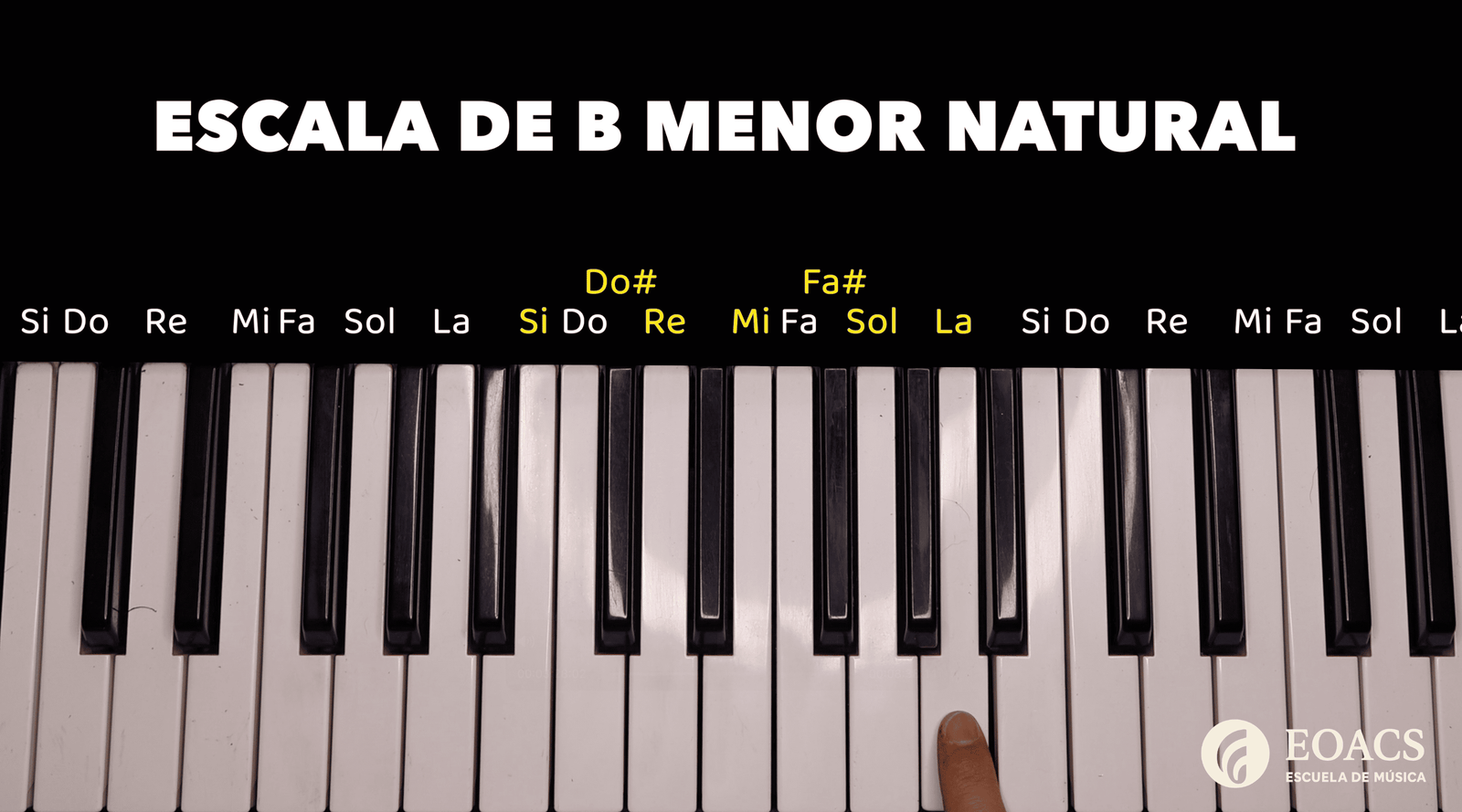 Escala menor natural en piano